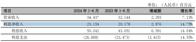 盈豐app下載