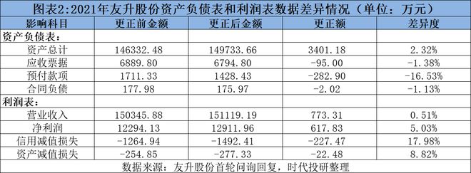 開心彩app下載