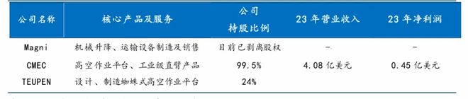 神彩爭霸8安卓下載