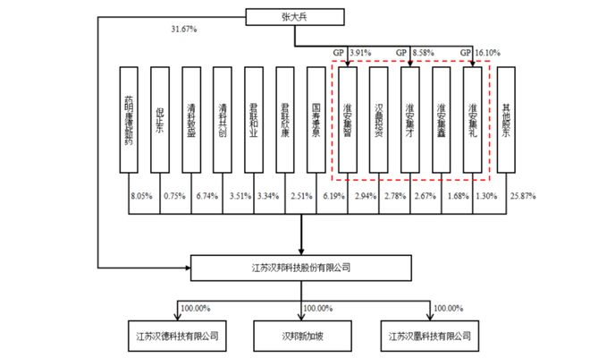 趣購(gòu)彩登錄網(wǎng)址