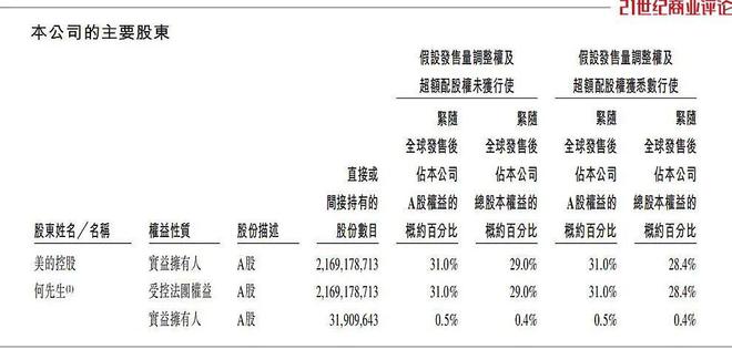 彩運(yùn)網(wǎng)登錄