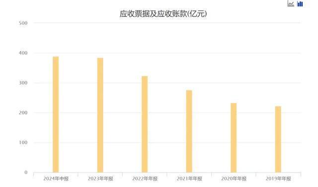 重慶快樂十分