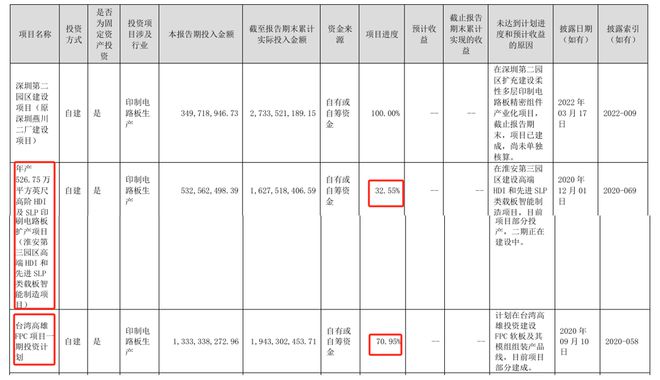 百姓彩票手機(jī)入口