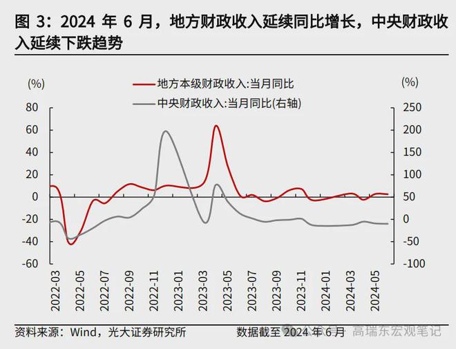 天天娛樂welcome購彩中心