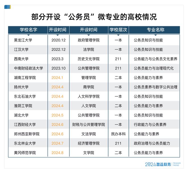 尊彩網(wǎng)下載