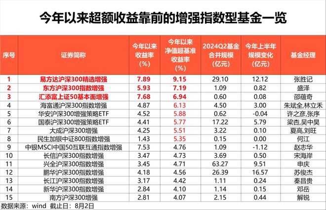 Welcome購彩大廳登入