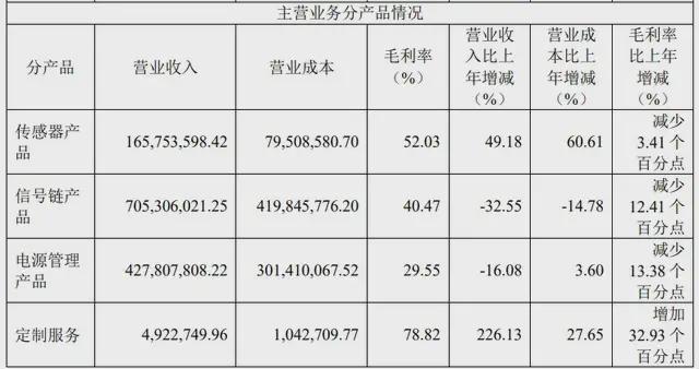 網(wǎng)信彩票登錄首頁大廳