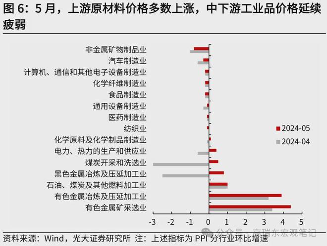 55世紀(jì)首頁(yè)