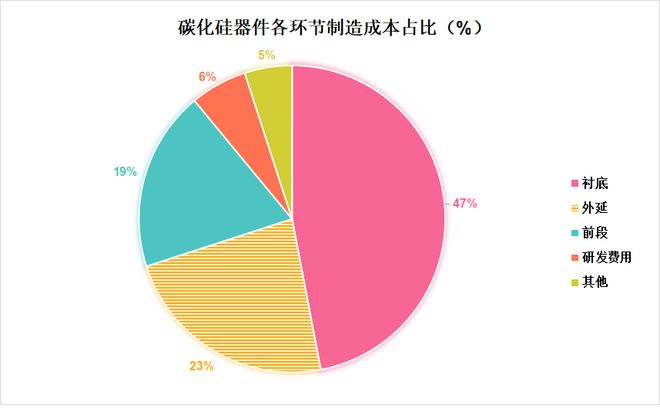 豪運國際app