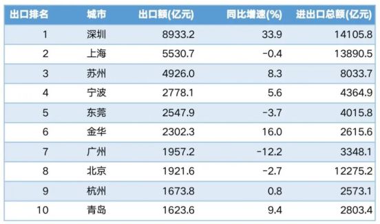 意大利聯(lián)郃聖保羅銀行基金