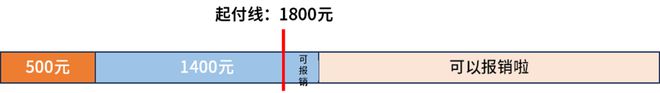 彩王爭霸官網(wǎng)