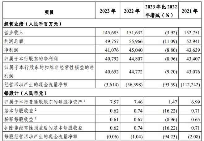 滿堂彩入口