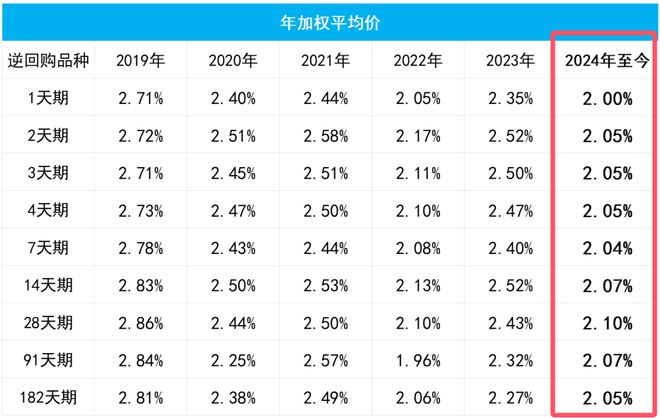 百姓彩票安全登錄