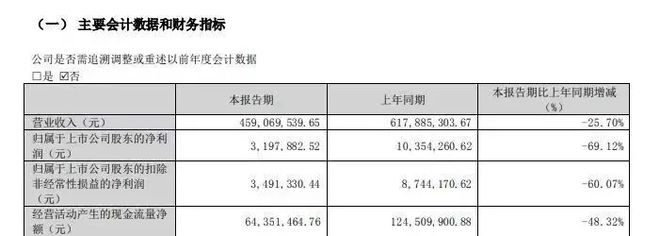 快3官方下載