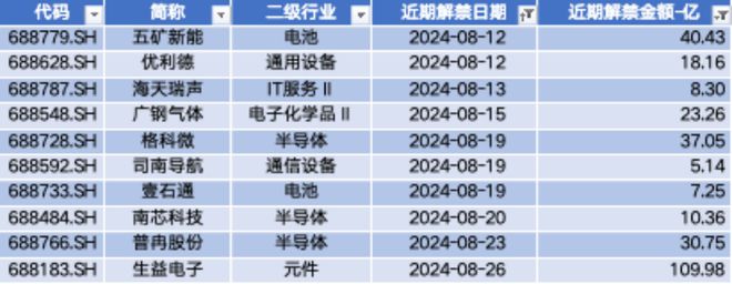 樂發(fā)彩票登錄首頁大廳