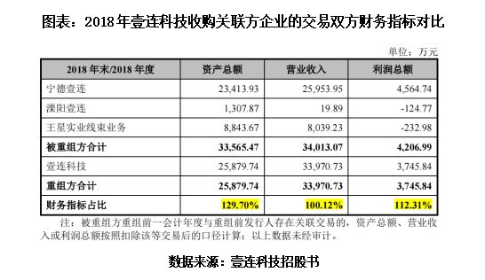 贏多多官網(wǎng)