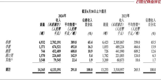 網(wǎng)信彩票登陸