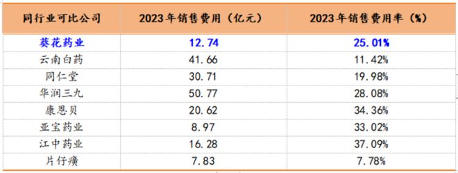 百姓彩票在線官網(wǎng)