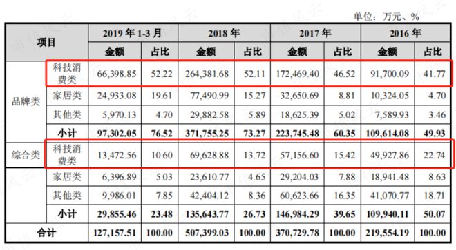 百姓彩票在線官網(wǎng)