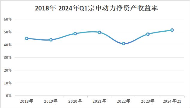 彩神lll網(wǎng)頁版