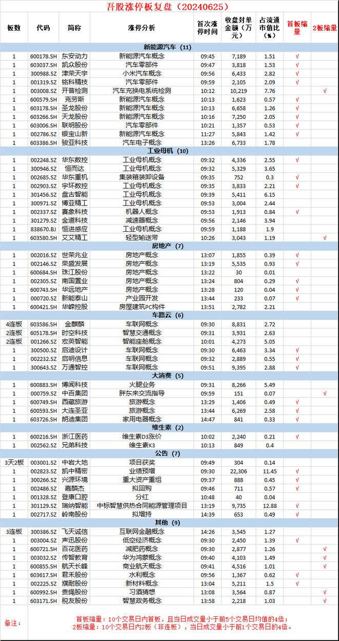 網(wǎng)信彩票登錄官方