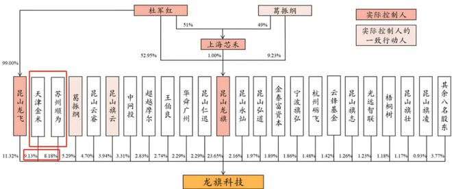 大發(fā)云首頁