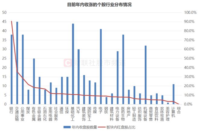 彩神v8登錄網(wǎng)站