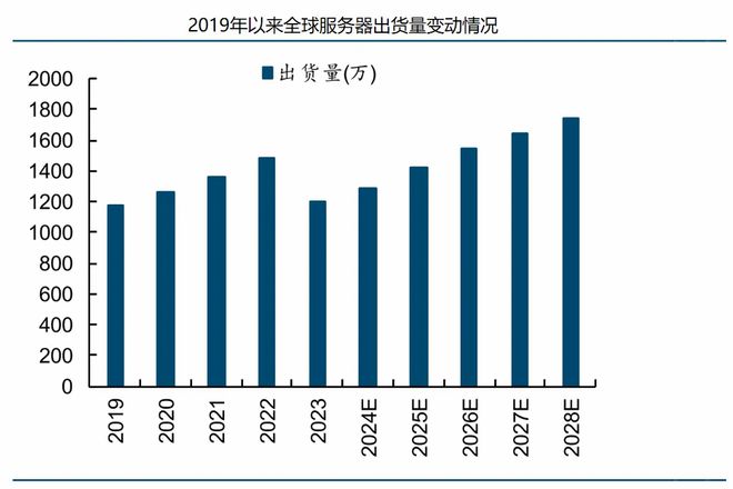 55世紀(jì)官網(wǎng)地址