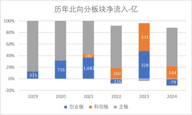 彩神8官網(wǎng)登錄