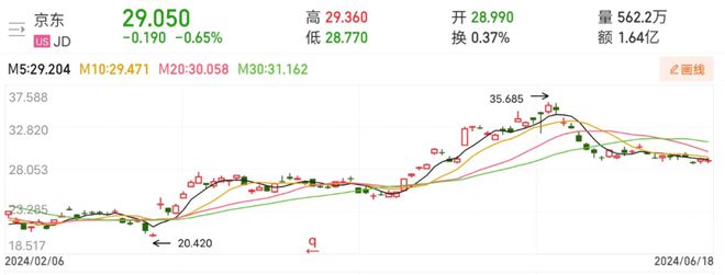 welcome亞投登錄注冊(cè)彩票