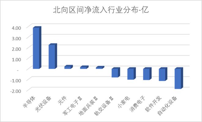 快盈安卓下載