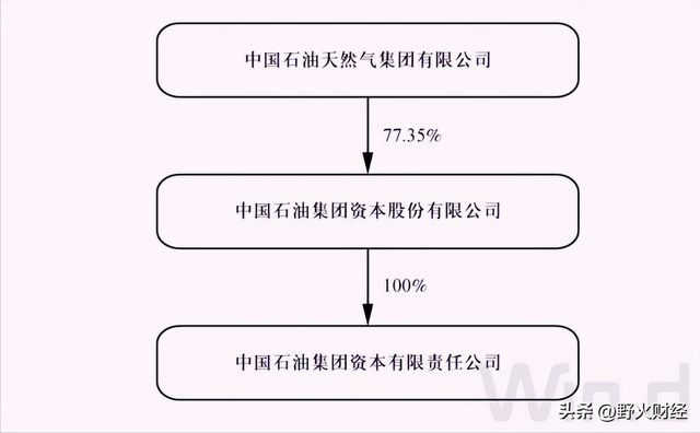 六合聯(lián)盟下載