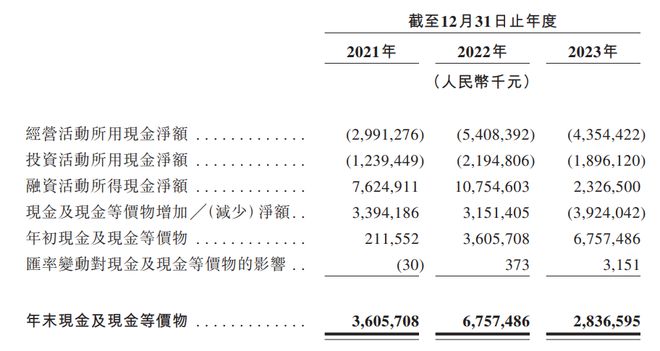 趣購彩登錄