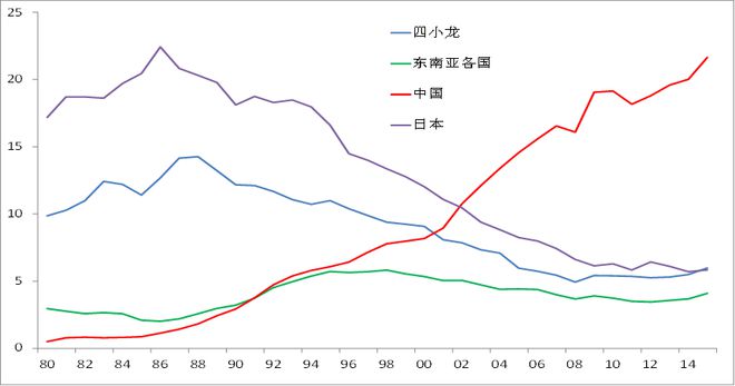 彩神8在線注冊平臺