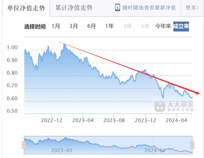 幸運飛行艇開獎記錄app