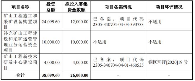 玩彩網(wǎng)