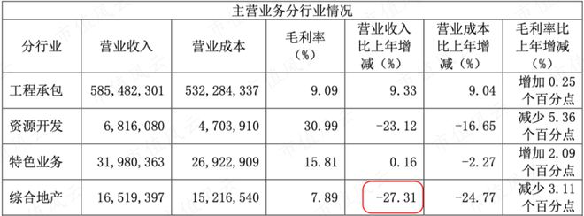 酷彩吧平臺