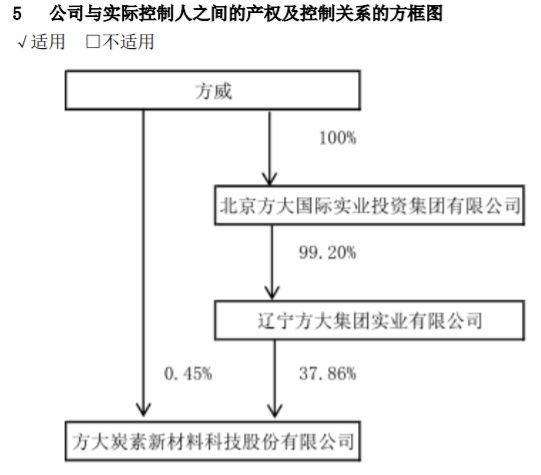 mtc滿堂彩導(dǎo)航入口