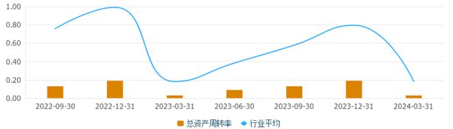 神彩爭(zhēng)霸誰(shuí)與爭(zhēng)鋒官方入口