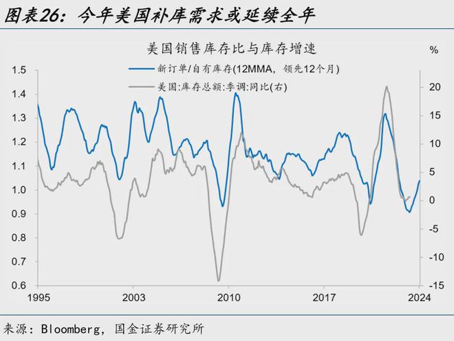 全民贏三張