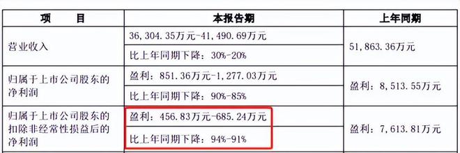 大發(fā)app下載