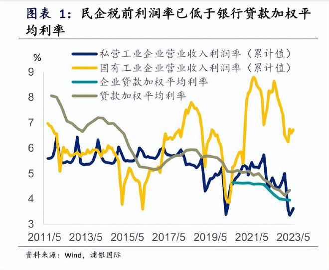 快盈IV登錄