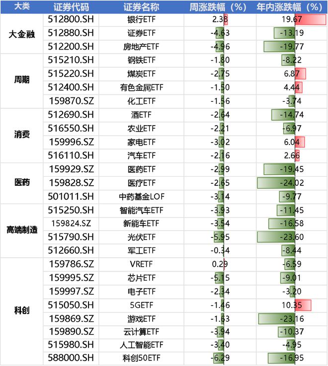 財神爭霸app登錄