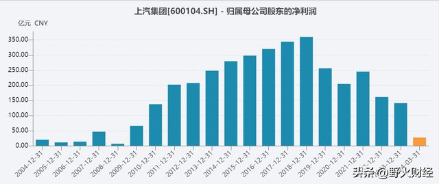 網(wǎng)信彩票welcome登陸