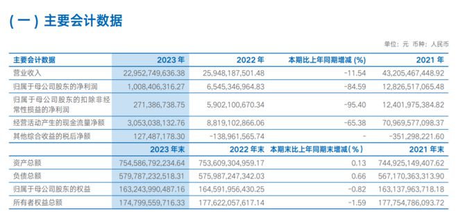 神彩爭(zhēng)霸舊版在線登錄