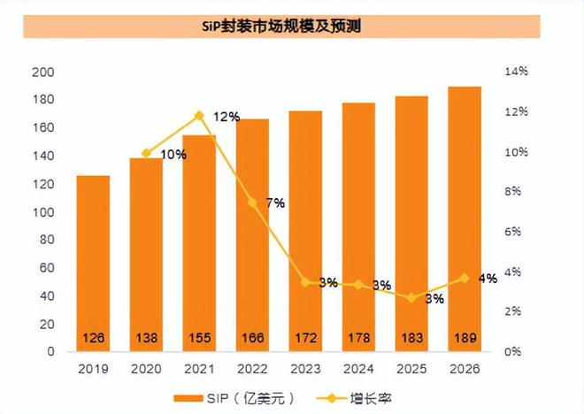 意大利聯(lián)郃聖保羅銀行基金