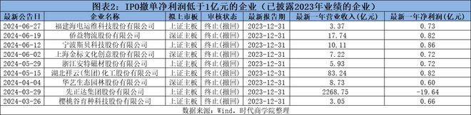 百姓彩票在線官網(wǎng)