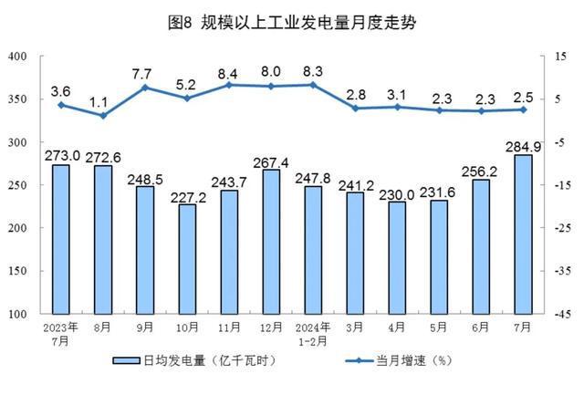 港彩通