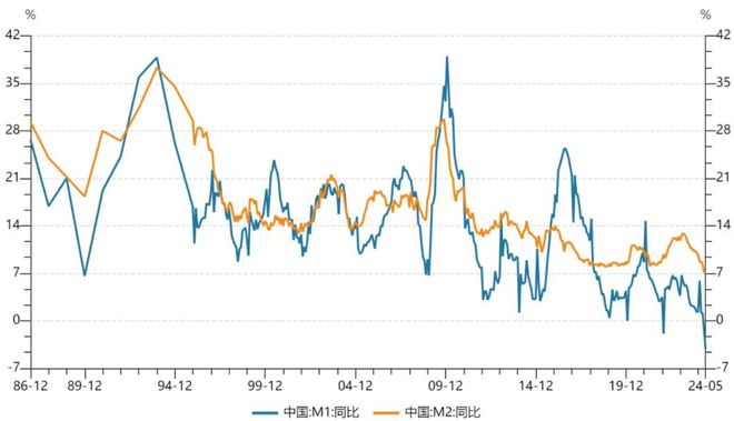 KB証券