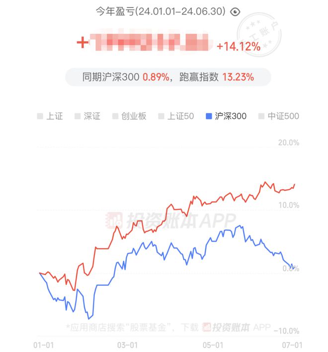 百姓彩票登錄入口